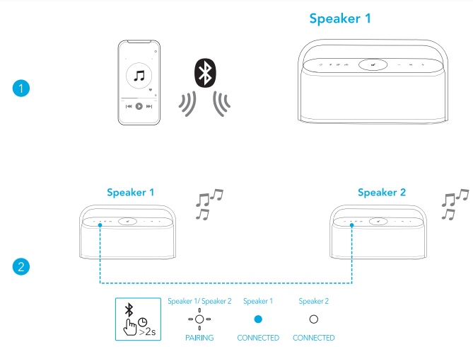 SoundCore-MOTION-X600-Wireless-Speaker-fig-5