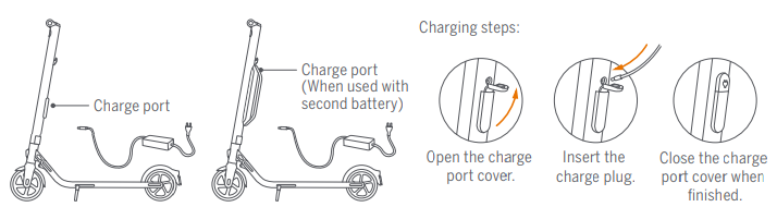 Segway-Ninebot-ES4-Electric-KickScooter-fig-14