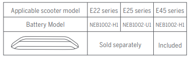 Segway-Ninebot-E22E-Electric-KickScooter-fig-3