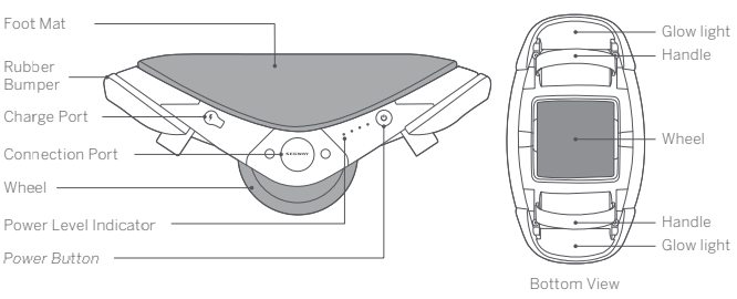 Segway-Drift-1-Balancing-Transporter-FIG-4