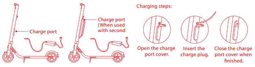 Segway-NinebotE25-Electric-KickScooter-fig-14