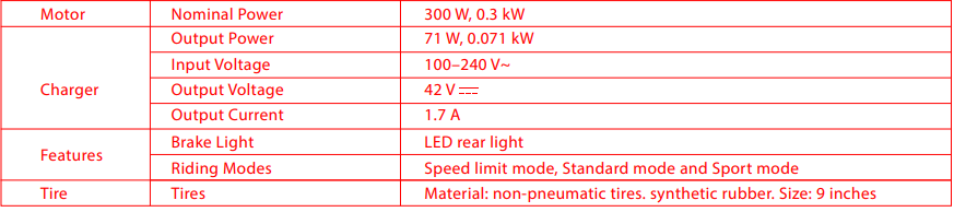 Segway-NinebotE25-Electric-KickScooter-fig-28