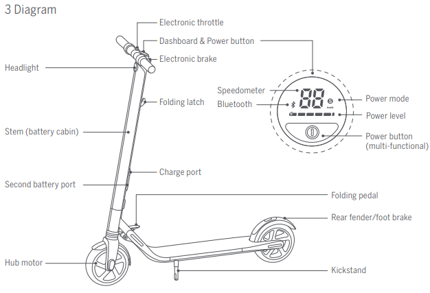 Segway-Ninebot -ES2-Electric-KickScooter-fig-6