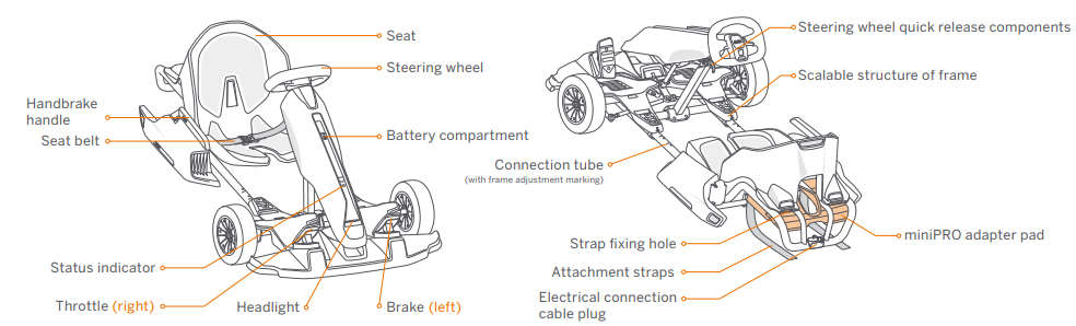 Segway-Ninebot-N4MZ98-Gokart-Vehicle-Kit-fig-5
