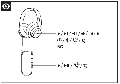 SoundCore-Space-NC-A3021-Wireless-HeadPhone-fig-2
