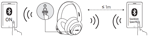 SoundCore-Space-NC-A3021-Wireless-HeadPhone-fig-6