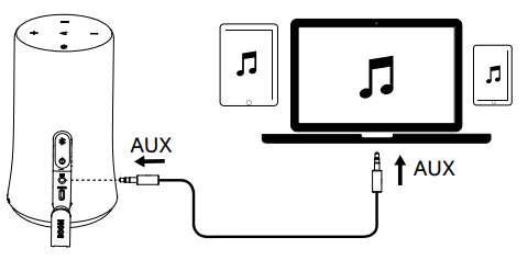 Soundcore-Flare-A3161-Wireless-LED-lights-Speaker-fig-8