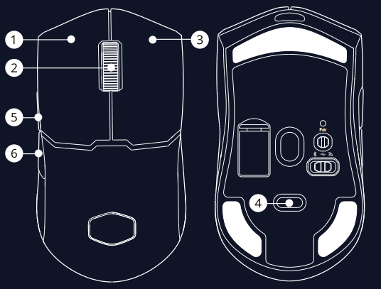 Cooler-Master-Mm712-Pro-Gaming-Mouse-fig-1