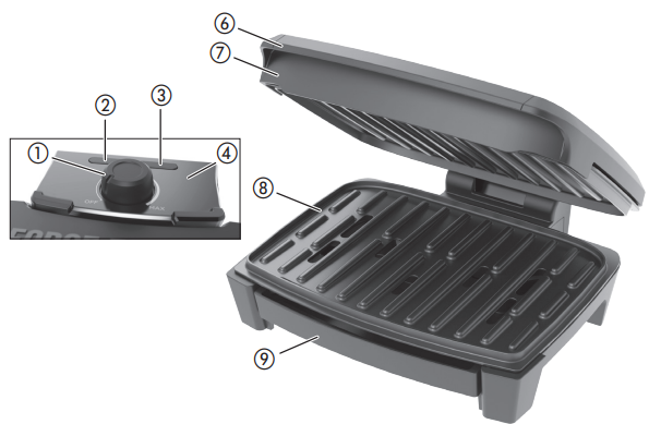 George-Foreman-GRECV075B-Contact-Submersible-Grill-Use-and-Care-fig-1