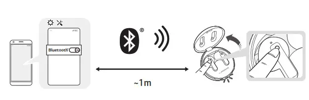 LG-FP9-TONE-Free-True-Wireless-Bluetooth-Earbuds-fig-5