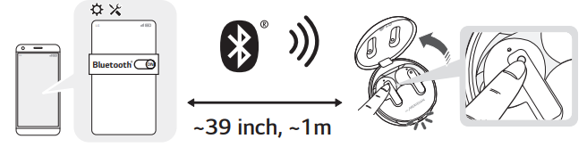 LG-TONE-FP5-TONE-Free-Bluetooth-Earbuds-fig-5