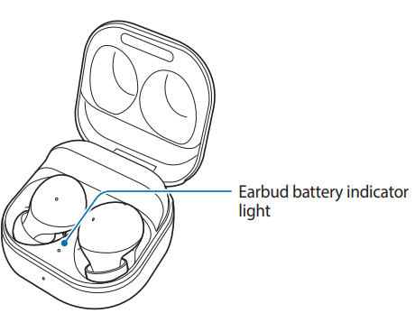 SAMSUNG-Galaxy-Buds-2-True-Wireless-Bluetooth-Earbuds-fig-10