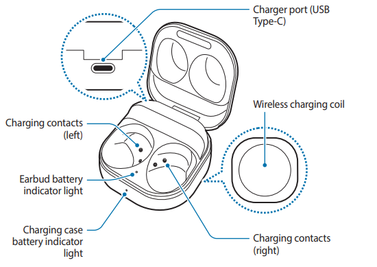 SAMSUNG-Galaxy-Buds-2-True-Wireless-Bluetooth-Earbuds-fig-2