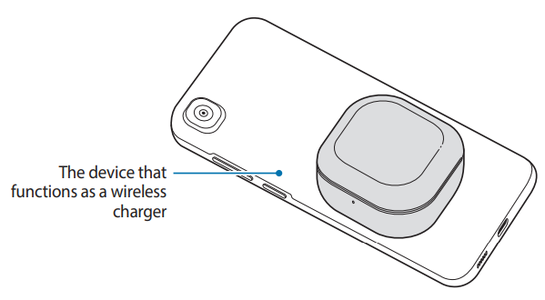 SAMSUNG-Galaxy-Buds-2-True-Wireless-Bluetooth-Earbuds-fig-8