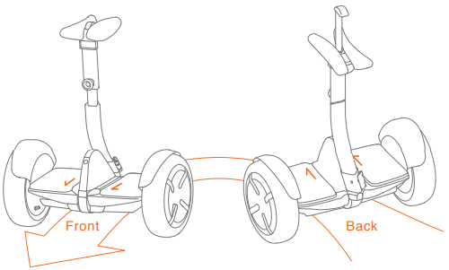 Segway-Ninebot-Minipro-N3M320-Balancing-Transporter-fig-1