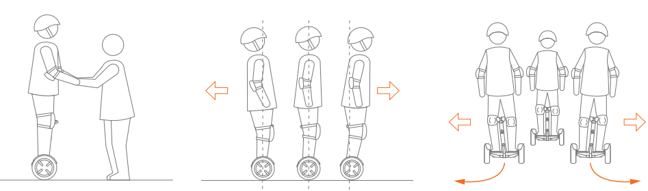 Segway-Ninebot-Minipro-N3M320-Balancing-Transporter-fig-13