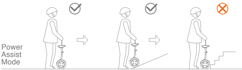 Segway-Ninebot-Minipro-N3M320-Balancing-Transporter-fig-15