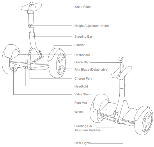 Segway-Ninebot-Minipro-N3M320-Balancing-Transporter-fig-3