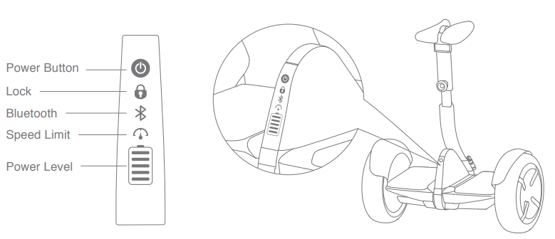 Segway-Ninebot-Minipro-N3M320-Balancing-Transporter-fig-4