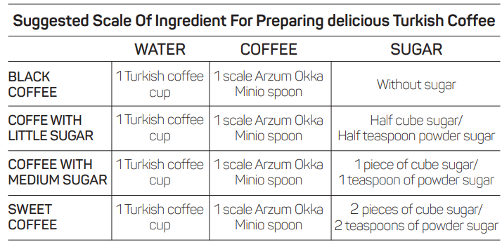 Arzum-Okka-Minio-Automatic-Turkish-Coffee-Machine-fig-2