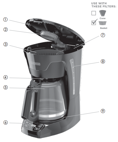 BLACK-DECKER-CM1110B-Coffee-Maker-Use-and-Care-fig-1