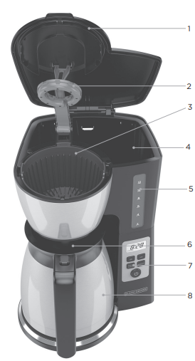 BLACK-DECKER-CM2046S-12-Cup-Thermal-Programmable-Coffee-Maker-fig-1