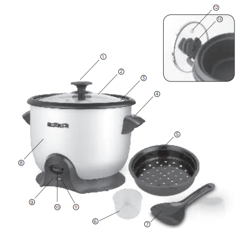 BLACK-DECKER-Rice-Cooker-Instructions-Manual-1
