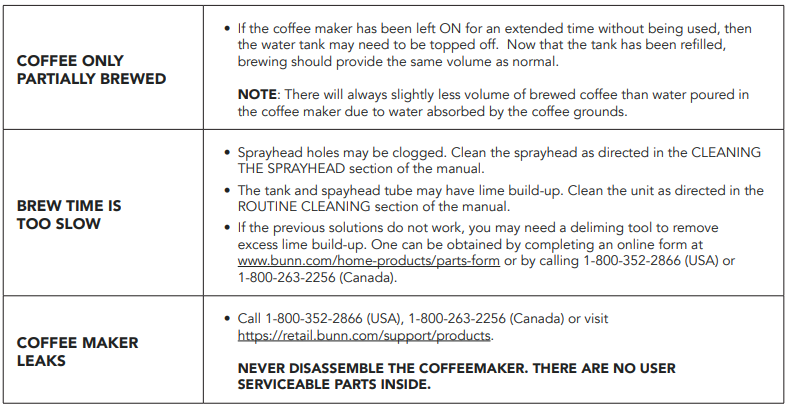 BUNN-CSB2G-Speed-Brew-Elite-Coffee-Maker-fig-7