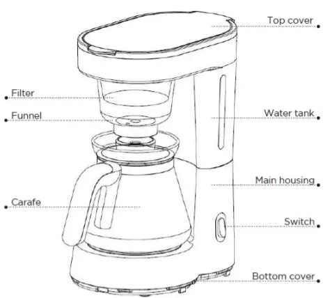 Commercial-CHEF-CHCP05W-Coffee-Maker-fig-1
