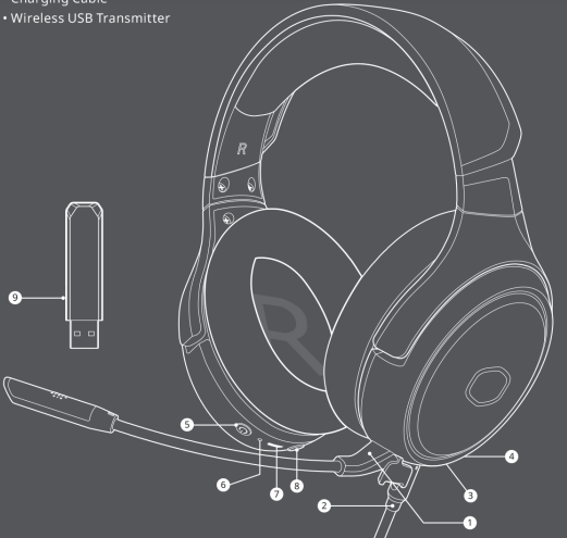 Cooler-Master-MH670-Gaming-Headset-fig-1