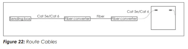 Daktronics-Dvn-1000-Series-Panel-fig-15