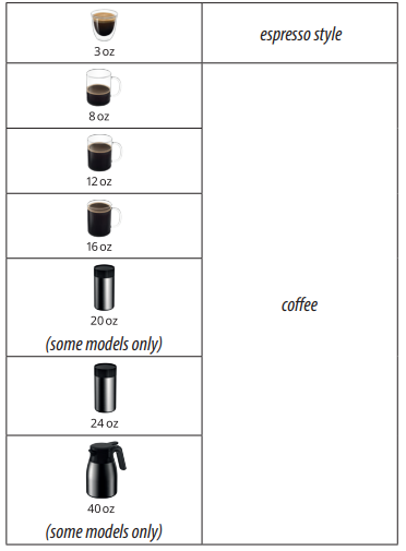 DeLonghi-CAM51035M-TrueBrew-Drip-Coffee-Maker-fig-23