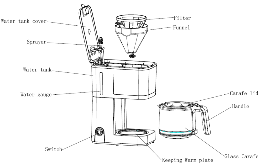 Elite-Gourmet-EHC9420-Automatic-Brew &-Drip-Coffee-Maker-fig-1
