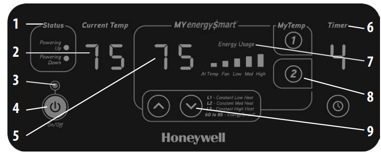 Honeywell-HZ-960-Series-Infrared-Heater-fig-8