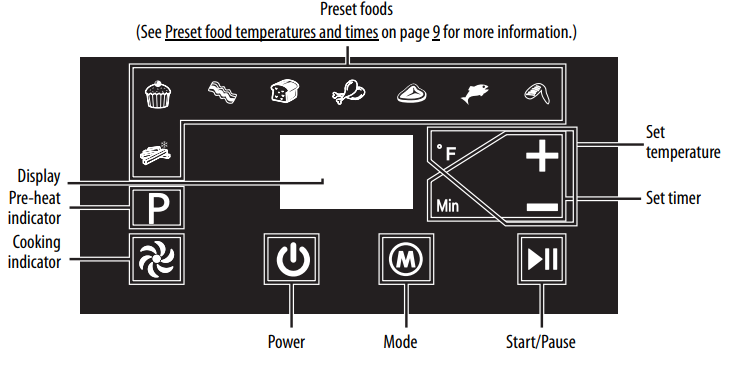 Insignia-NS-AF5DSS2-5-Qt-Digital-Control-Air-Fryer-fig-2