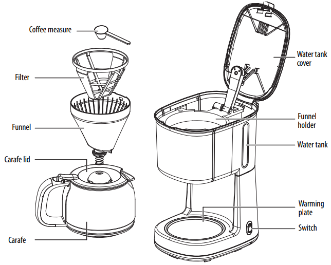 Insignia-NS-CM10PK6-10-Cup-Coffee-Maker-fig-1