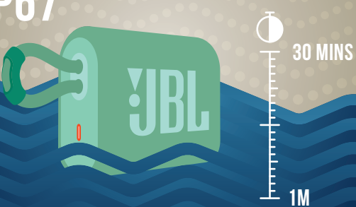 JBL-Go-3-Eco-Portable-Waterproof-Speaker-fig-5