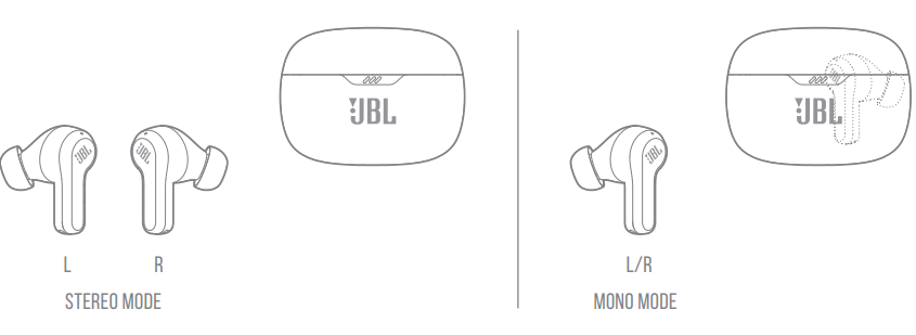 JBL-Vibe-Beam-True-Wireless-Headphones-fig-7