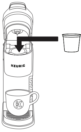 Keurig-K-Express-Coffee-Maker-Use-and-Care-fig-5