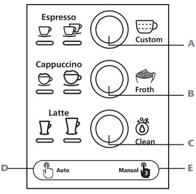 Mr.-Coffee-BVMC-ECMP1000-Espresso-and-Cappuccino-Machine-fig-2