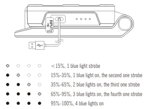 Olight-Swivel-Foldable-Light-fig-6