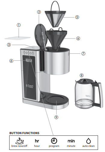 Russell-Hobbs-Glass-Series-8-Cup-Coffeemaker-fig-1