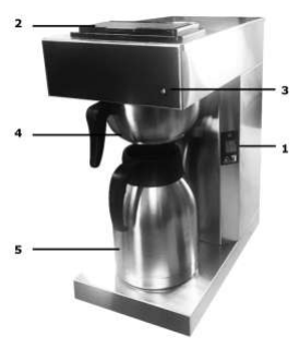 SYBO-SF-CB-1AA-Commercial-Coffee-Makers-fig-1