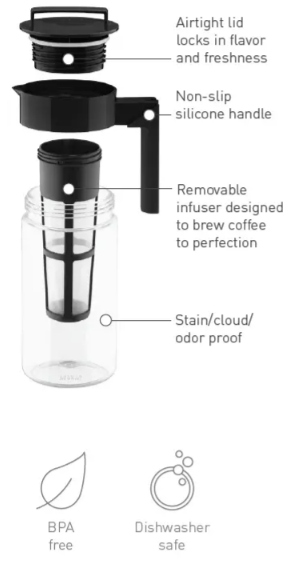 Takeya-Patented-Deluxe-Cold-Brew-Coffee-Maker-fig-1
