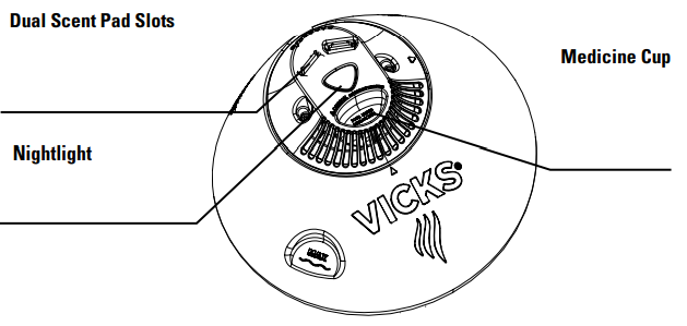 Vicks-V188-WarmSteam-Vaporizer-fig-1