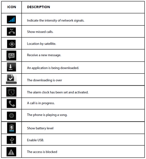 Vortex-PULSE-Mobile-Phone-fig-30